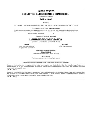 Thumbnail Lightbridge Corporation 10-Q Quarterly Report FY2015 