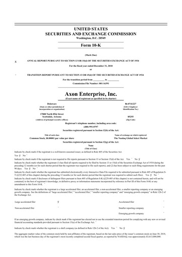 Thumbnail Axon Enterprise
 10-K Annual Report 2018