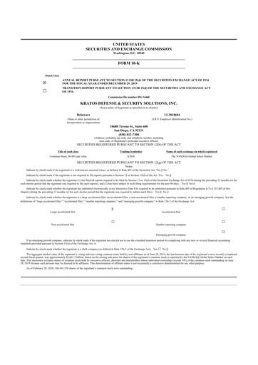 Thumbnail Kratos Defense & Security Solutions 10-K Annual Report 2019