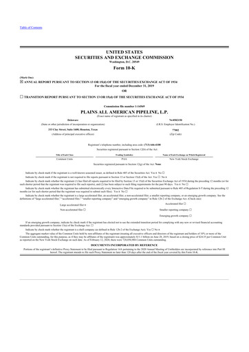 Miniature Plains All American Pipeline 10-K Rapport annuel 2019