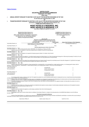 Thumbnail Host Hotels & Resorts
 10-K Annual Report 2025