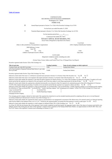 Miniature Texas Capital Bancshares 10-K Rapport annuel 2020