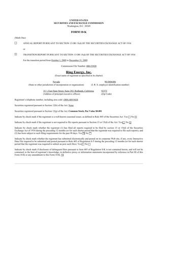 Thumbnail Ring Energy
 10-K Annual Report 