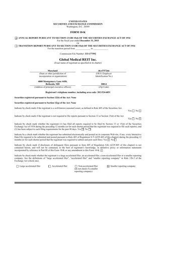 Miniature Global Medical REIT
 10-K Rapport annuel 2015