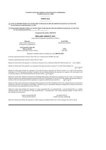 Thumbnail Scienture Holdings 10-K Annual Report 2015