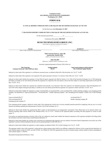 Thumbnail Duos Technologies Group 10-K Annual Report 2023