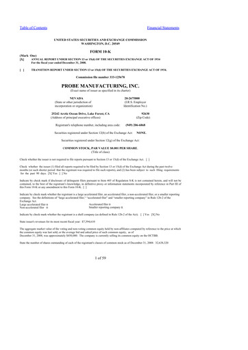 Thumbnail Clean Energy Technologies 10-K Annual Report 