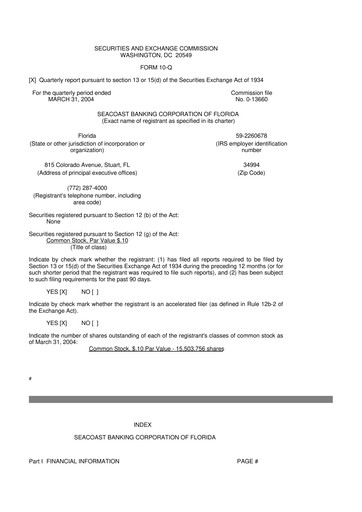 Thumbnail Seacoast Banking 10-Q Quarterly Report FY 