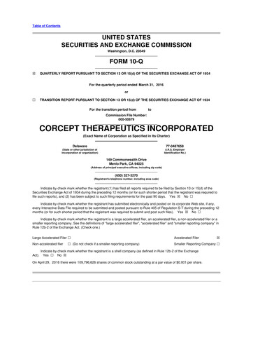 Thumbnail Corcept Therapeutics
 10-Q Quarterly Report FY2016 