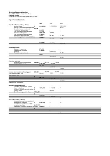 Thumbnail Portage Biotech 20-F Annual Report 