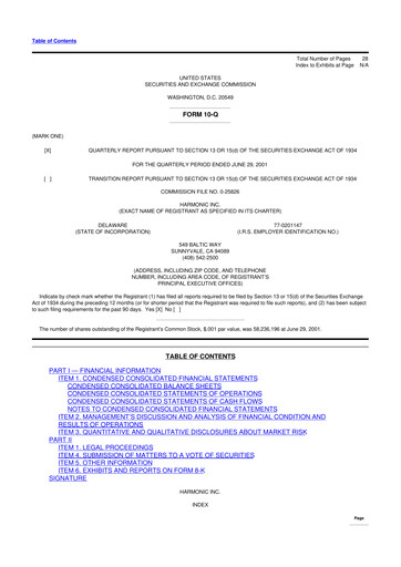 Thumbnail Harmonic Inc. 10-Q Quarterly Report FY 