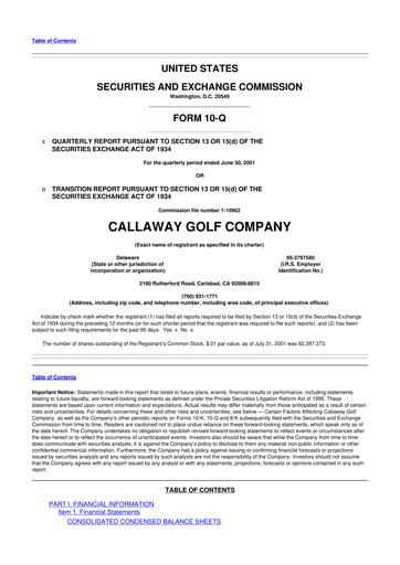 Thumbnail Callaway Golf Company 10-Q Quarterly Report FY 