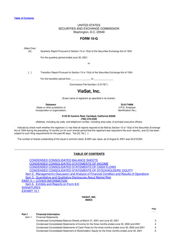Miniature ViaSat 10-Q Rapport trimestriel  