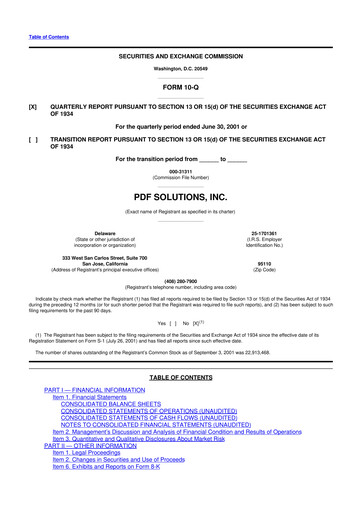 Thumbnail PDF Solutions 10-Q Quarterly Report FY 