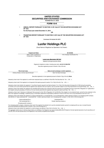 Thumbnail Luxfer 10-K Annual Report 2018