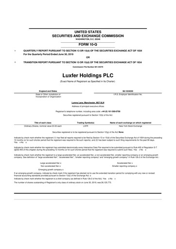 Thumbnail Luxfer 10-Q Quarterly Report FY2019 