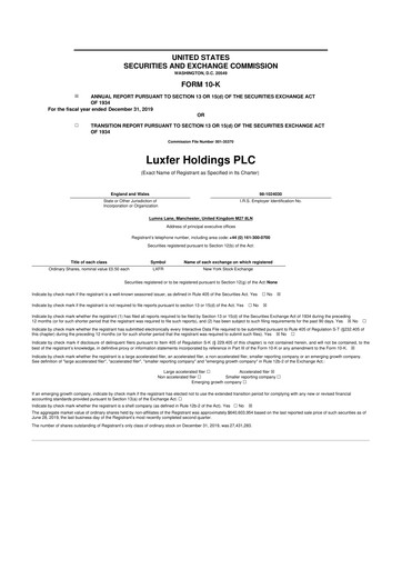 Thumbnail Luxfer 10-K Annual Report 2019