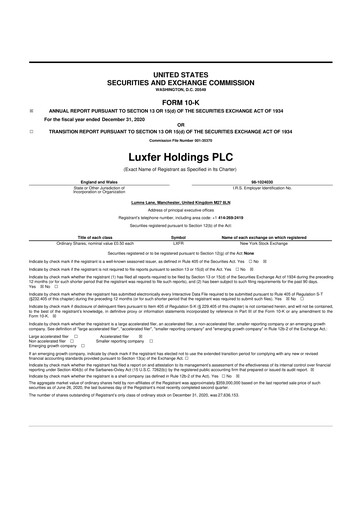 Thumbnail Luxfer 10-K Annual Report 2020