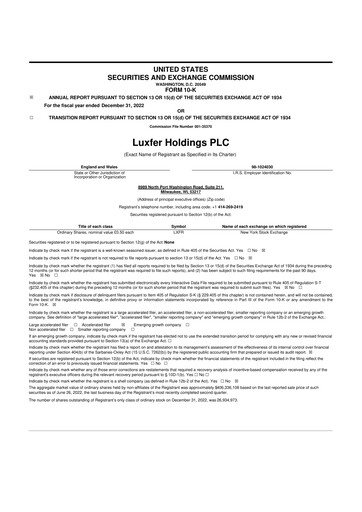 Thumbnail Luxfer 10-K Annual Report 2022