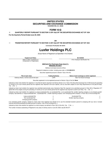Thumbnail Luxfer 10-Q Quarterly Report FY2025 