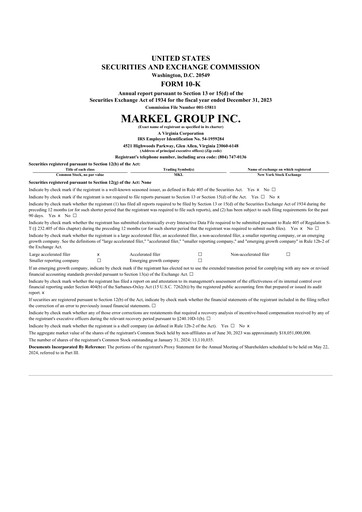 Thumbnail Markel Group 10-K Annual Report 2023