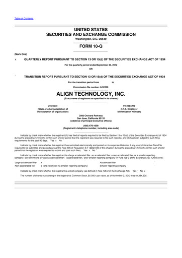 Miniature Align Technology
 10-Q Rapport trimestriel 2012 