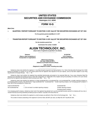 Miniature Align Technology
 10-Q Rapport trimestriel 2017 