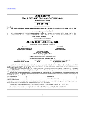 Miniature Align Technology
 10-Q Rapport trimestriel 2020 