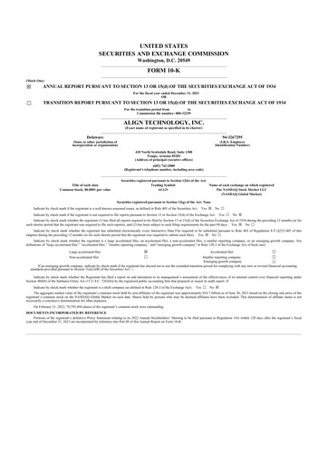 Thumbnail Align Technology
 10-K Annual Report 2021