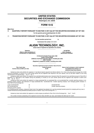Miniature Align Technology
 10-Q Rapport trimestriel 2022 