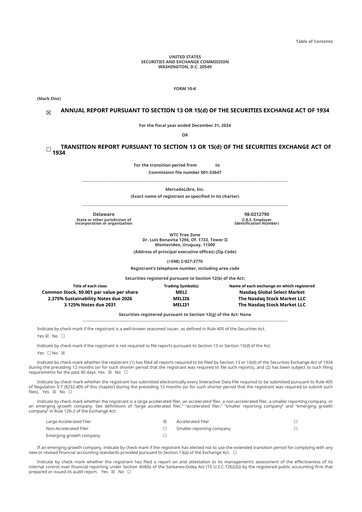 Thumbnail MercadoLibre 10-K Annual Report 2024