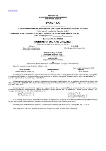 Thumbnail Northern Oil and Gas 10-Q Quarterly Report FY2021 