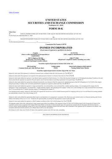 Thumbnail Insmed 10-K Annual Report 2020