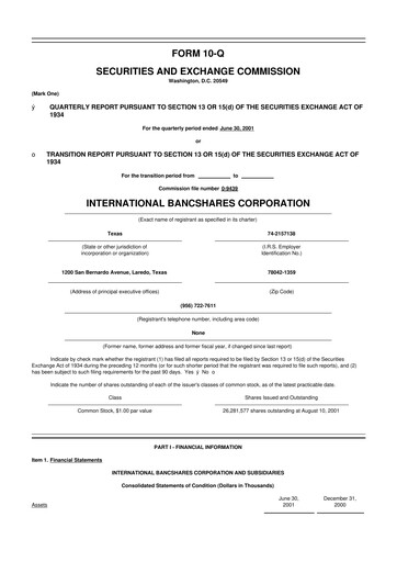 Thumbnail International Bancshares Corp 10-Q Quarterly Report FY 