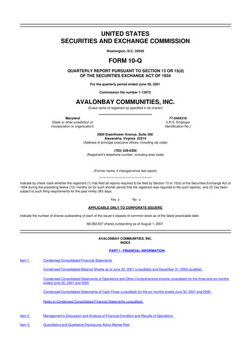 Miniature AvalonBay Communities 10-Q Rapport trimestriel  