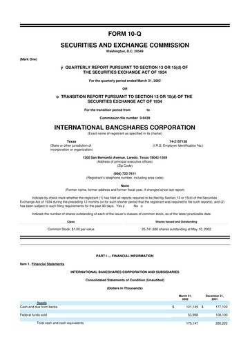 Thumbnail International Bancshares Corp 10-Q Quarterly Report FY 
