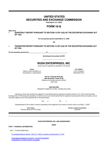 Miniature Rush Enterprises
 10-Q Rapport trimestriel  