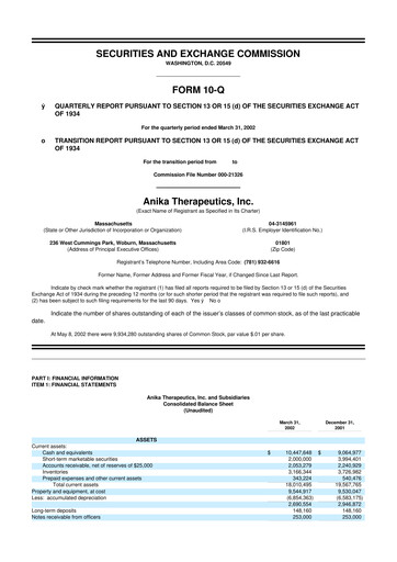 Thumbnail Anika Therapeutics 10-Q Quarterly Report FY 
