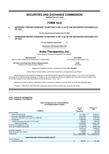Thumbnail Anika Therapeutics 10-Q Quarterly Report FY 
