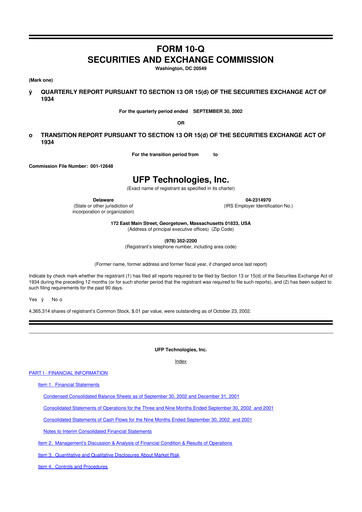 Thumbnail UFP Technologies
 10-Q Quarterly Report FY 