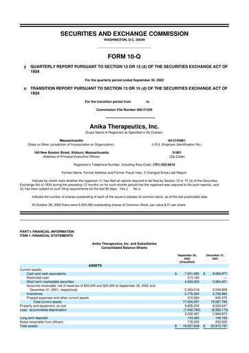 Thumbnail Anika Therapeutics 10-Q Quarterly Report FY 