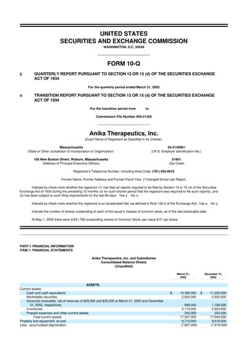Thumbnail Anika Therapeutics 10-Q Quarterly Report FY 