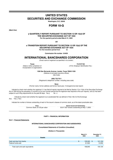 Thumbnail International Bancshares Corp 10-Q Quarterly Report FY 
