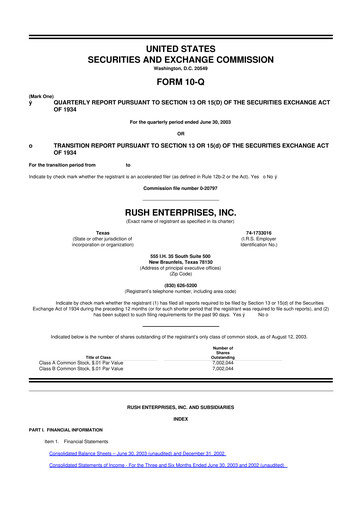 Miniature Rush Enterprises
 10-Q Rapport trimestriel  