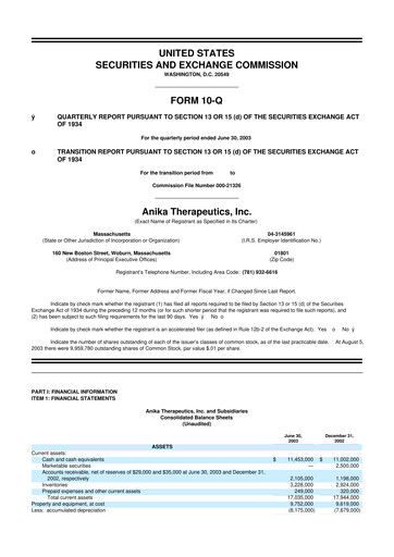 Thumbnail Anika Therapeutics 10-Q Quarterly Report FY 