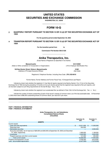 Thumbnail Anika Therapeutics 10-Q Quarterly Report FY 