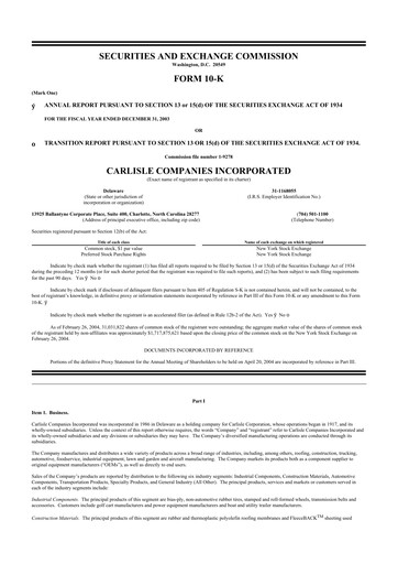 Thumbnail Carlisle Companies
 10-K Annual Report 