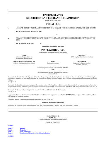 Thumbnail Pixelworks 10-K Annual Report 