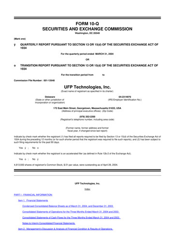 Thumbnail UFP Technologies
 10-Q Quarterly Report FY 