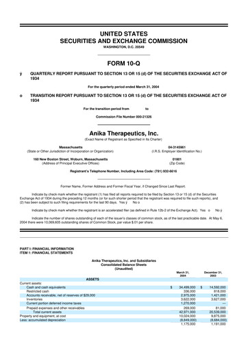 Thumbnail Anika Therapeutics 10-Q Quarterly Report FY 